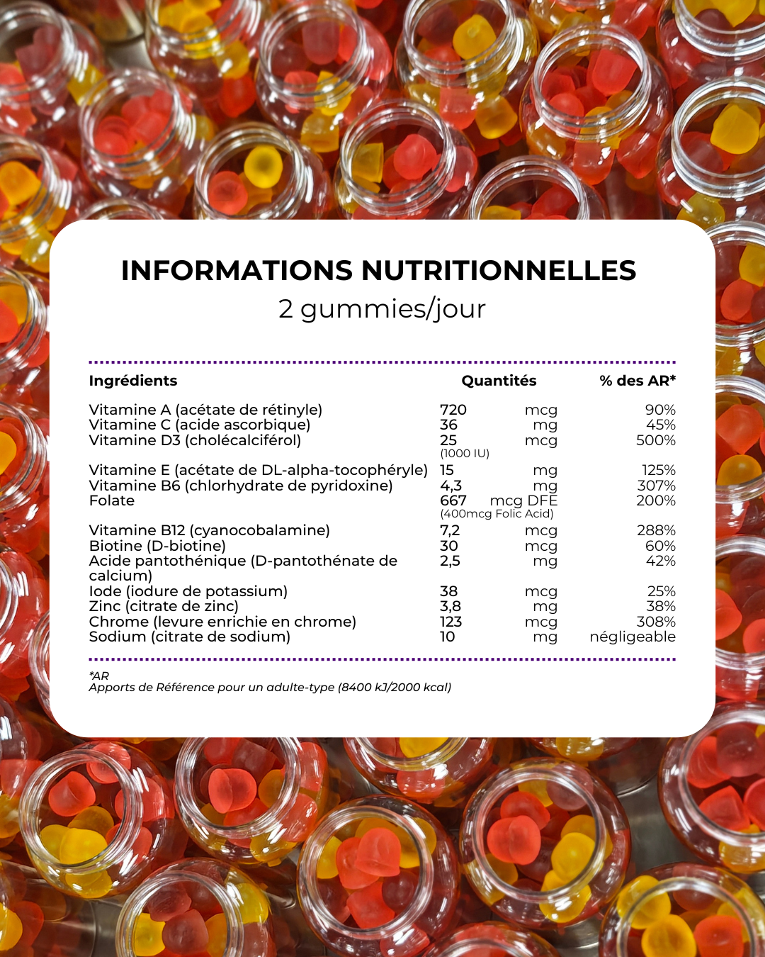 Gummies Pousse de cheveux à la vitamine D3
