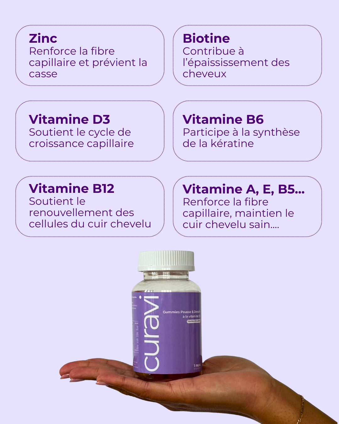 Gummies Pousse de cheveux à la vitamine D3