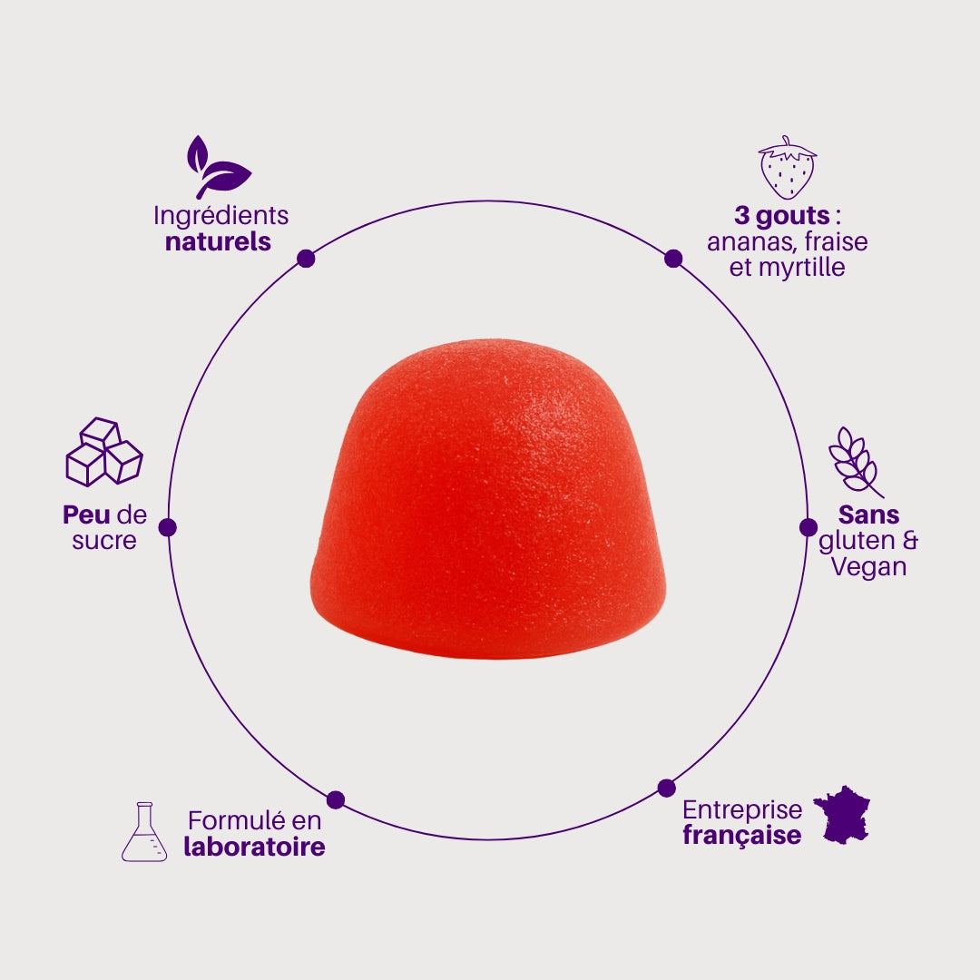 Gummies Pousse de cheveux à la vitamine D3