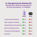 Gummies Pousse de cheveux à la vitamine D3