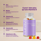 Gummies Pousse de cheveux à la vitamine D3
