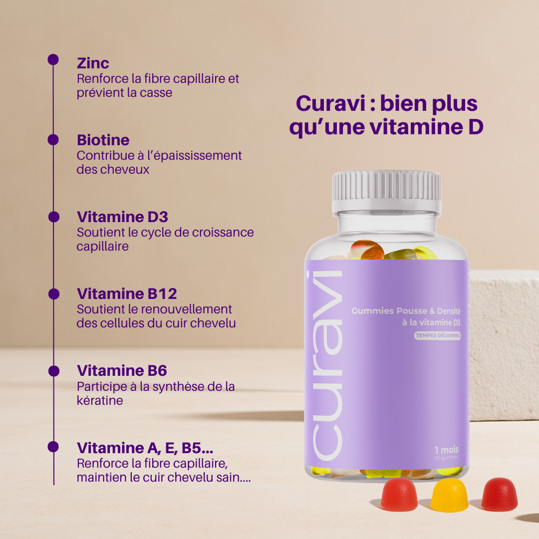 Gummies Pousse de cheveux à la vitamine D3